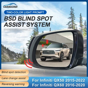 Автомобилно Огледало BSD БСМ BSA Система за Откриване на Слепи зони Паркинг Сензор С Поддръжка на Промяна на лентата на Движение, За Infiniti QX50 2015-2022 QX60 2016-2020